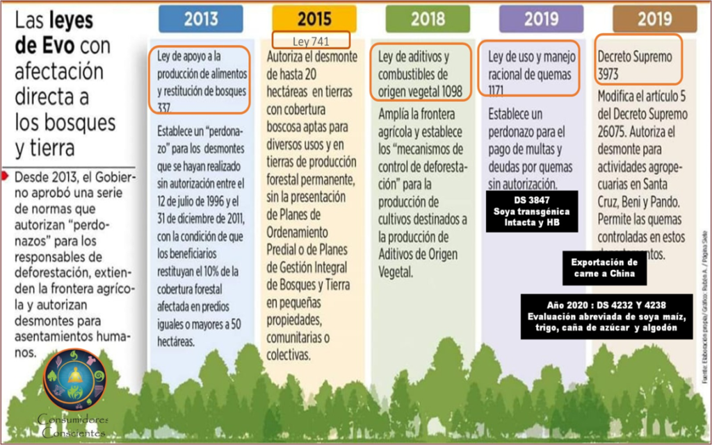 Contiocap 9b