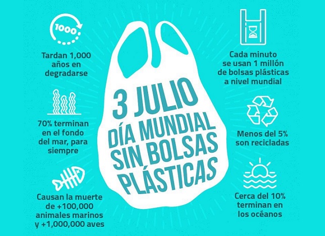 Dia Internacional Libre de Bolsas de Plastico 04